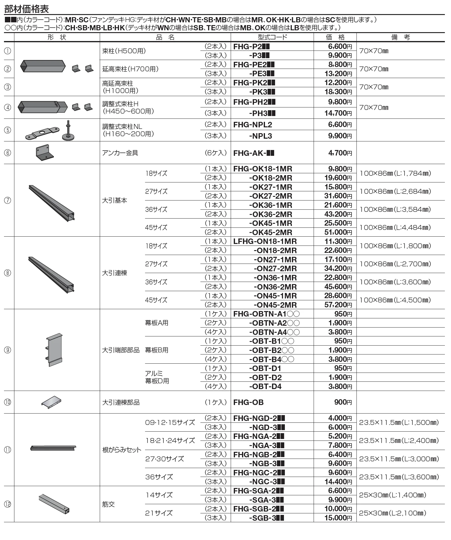 ファンデッキHG【2023年版】_価格_3