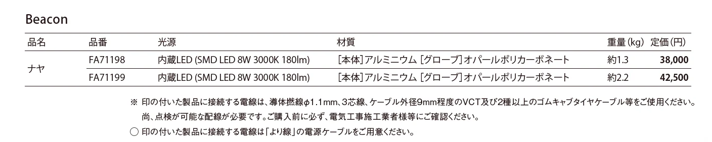 ファロ バルセロナ BEACON ナヤ_価格_1
