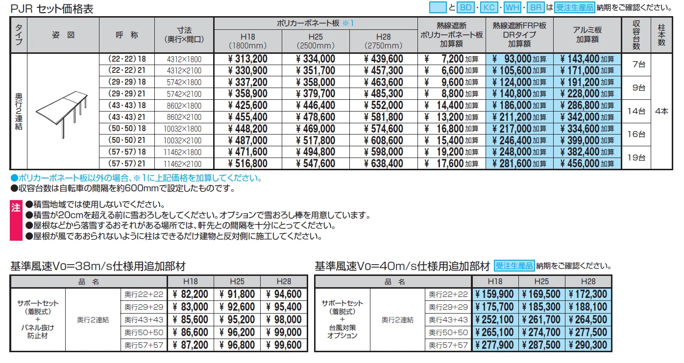 カムフィエース（ミニタイプ）【2024年版】_価格_2