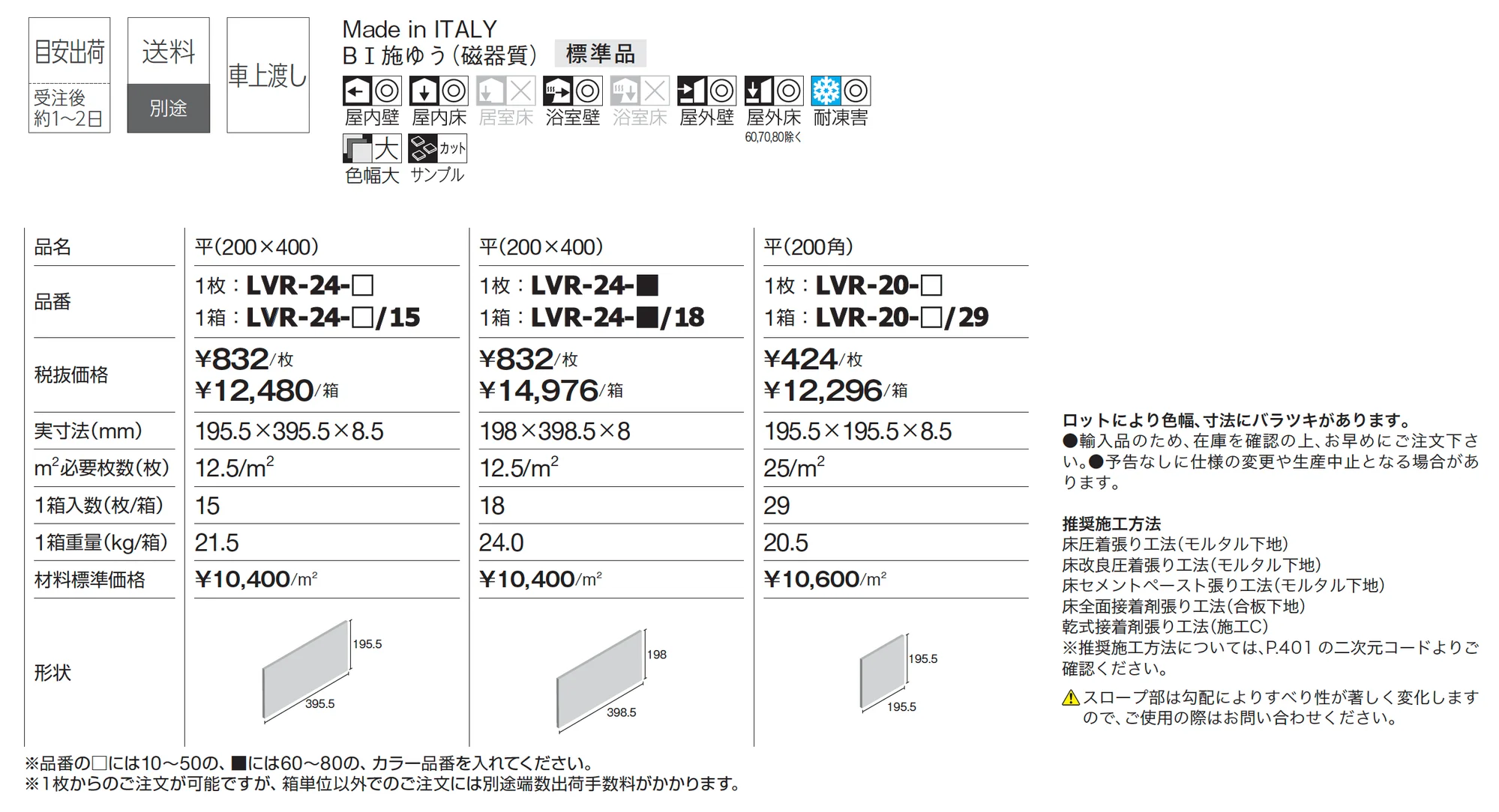 ラヴァレド_価格_1