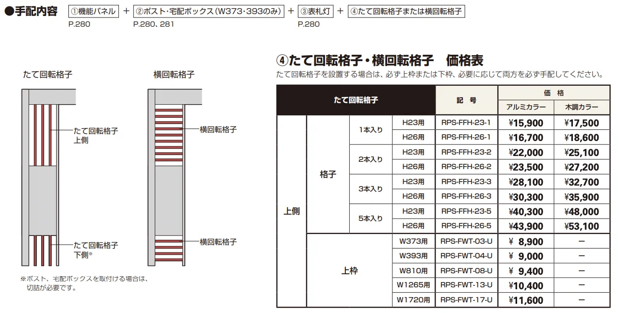 リレーリア 機能パネル 横型タイプ〈W810・W1265・W1720〉(フロントフレーム用)【2023年版】_価格_3