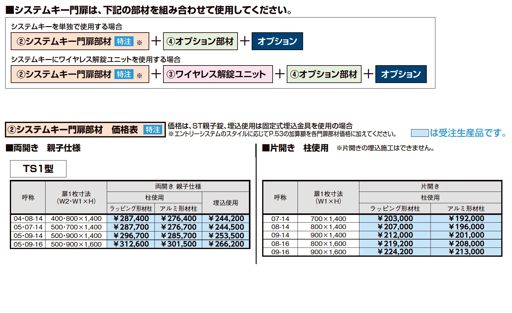 開き門扉AA  エントリーシステム TS1型（木調）【2023年版】_価格_2