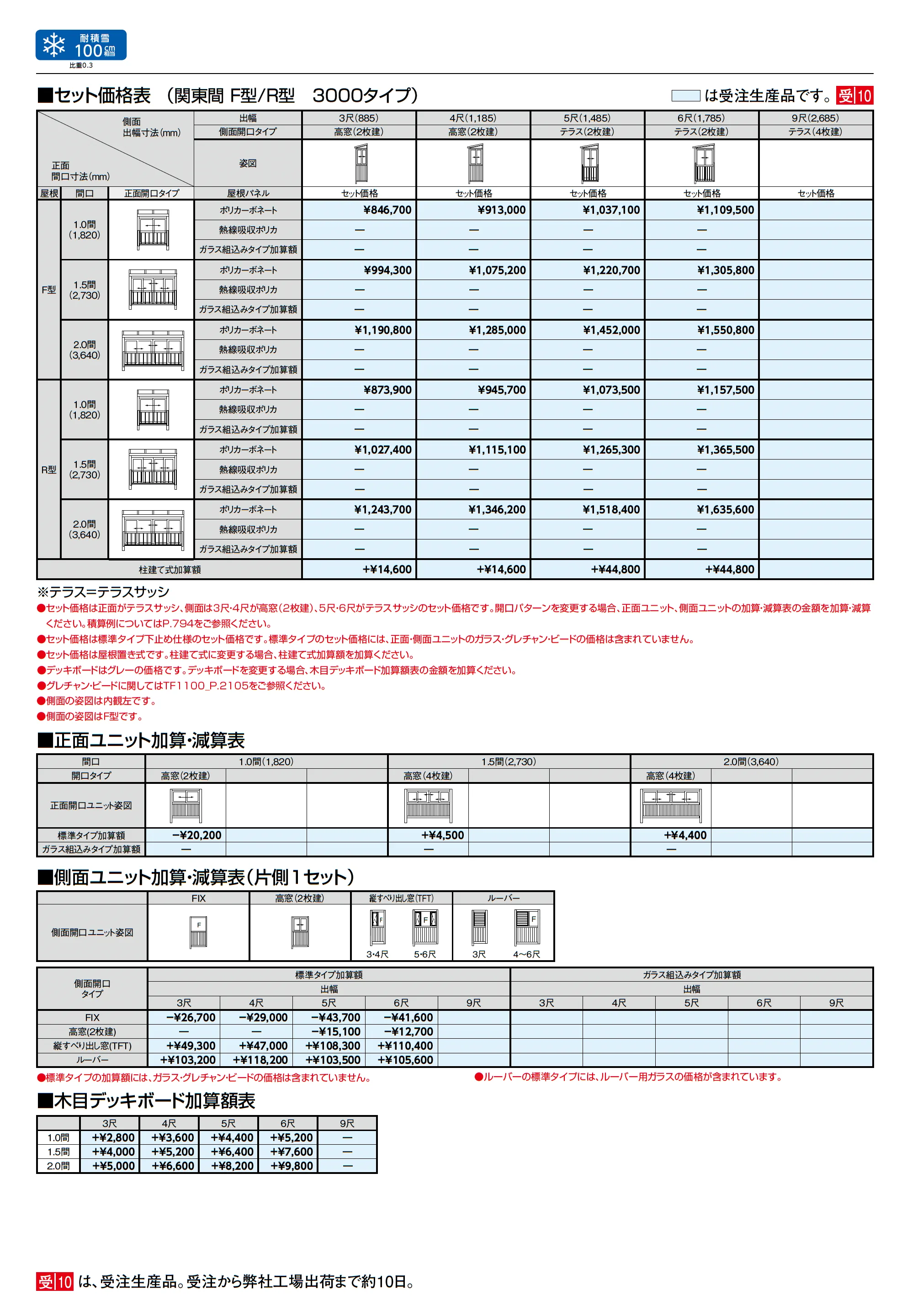 サニージュ R型 アルミバルコニー納まり 関東間_価格_3
