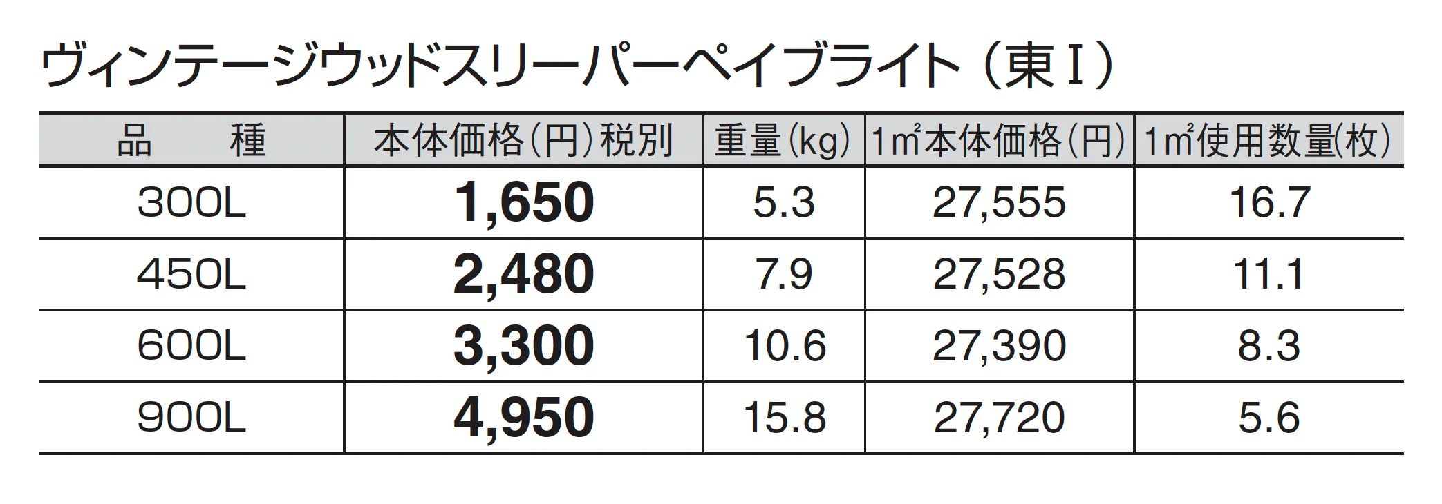 ヴィンテージウッドスリーパーペイブライト_価格_1