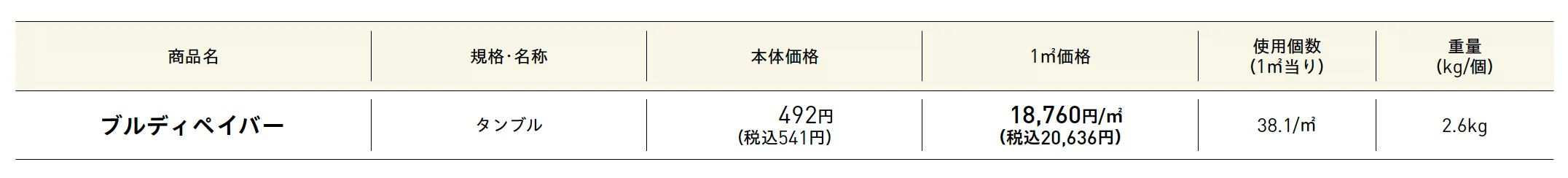 ブルディペイバー【2025年版】_価格_1