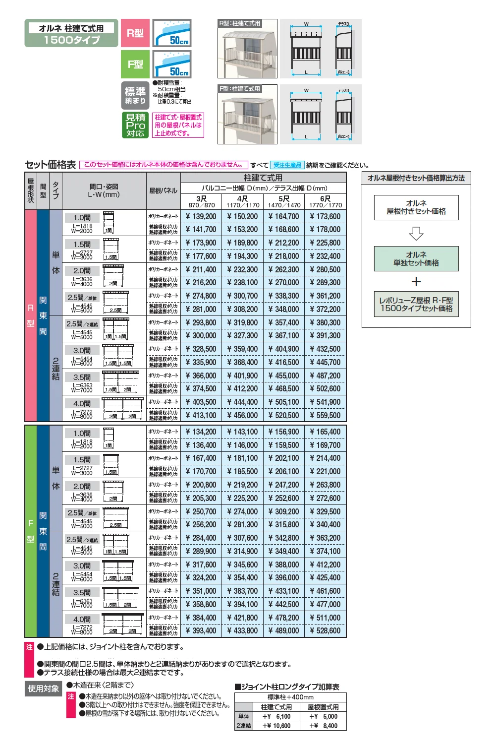 レボリューZ屋根(オルネ 柱建て式用 1500タイプ 標準納まり)【2025年版】_価格_1