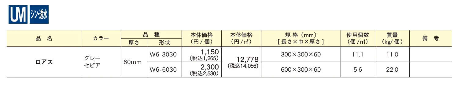 ロアス【2025年版】_価格_1