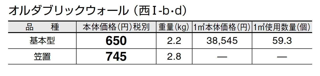 オルダブリック ウォール_価格_4