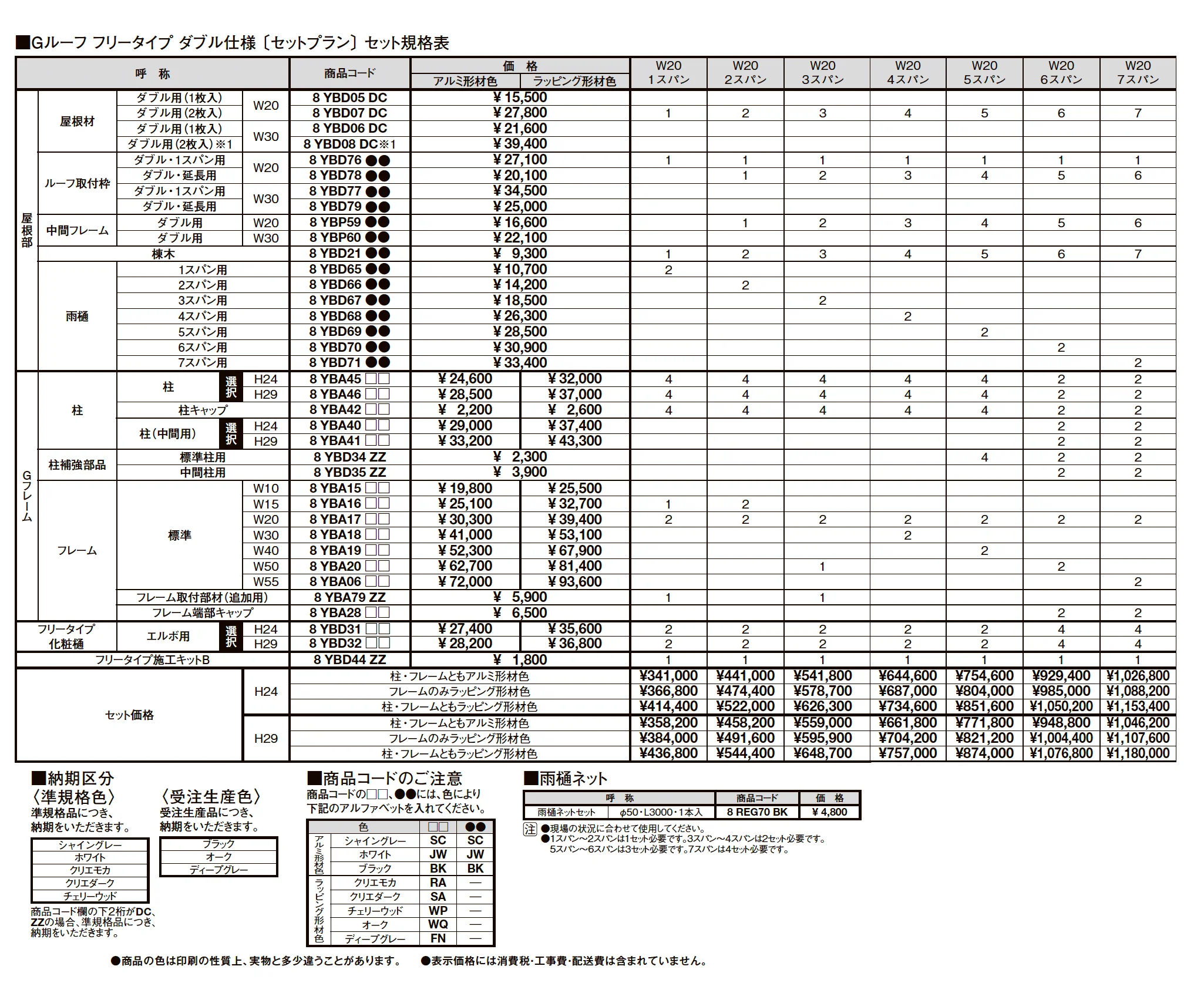 プラスG Gルーフ フリータイプ_価格_5