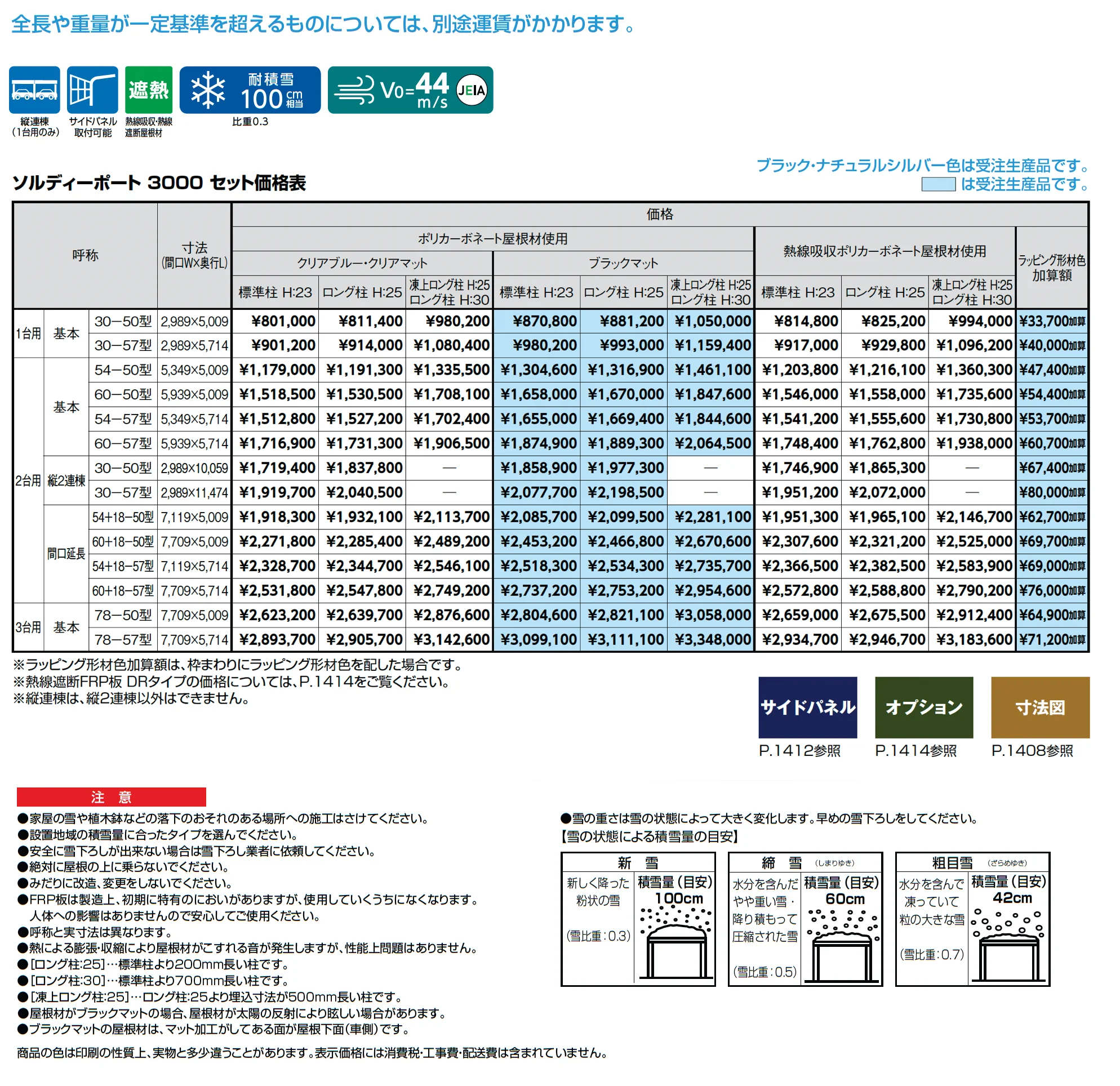 ソルディーポート 3000 2台用_価格_1