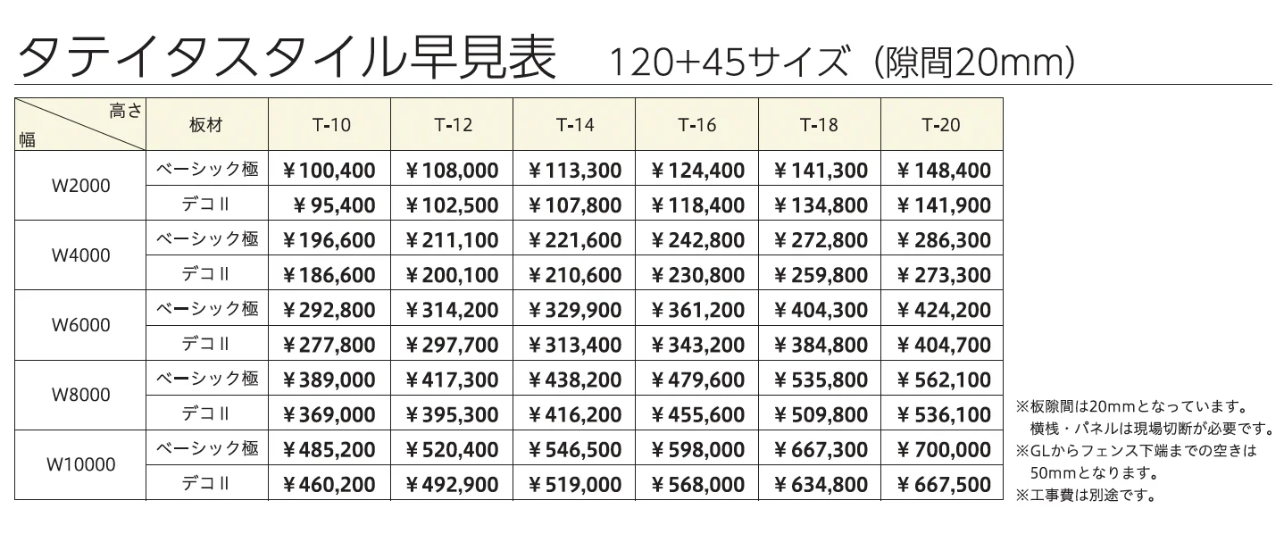 タテイタスタイル極 120＋45サイズ【2025年版】【廃番】_価格_3