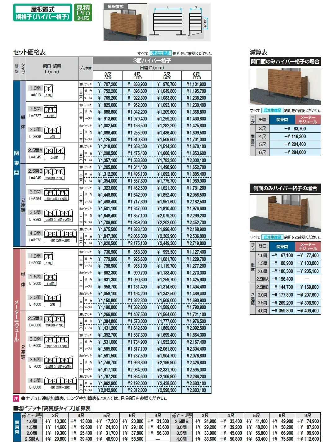 オルネ(屋根置式 横格子(ハイパー格子))【2025年版】_価格_1