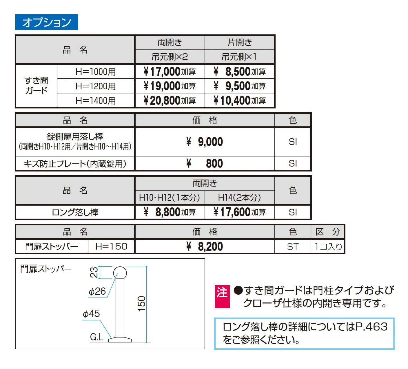 レジリアTY型_価格_2