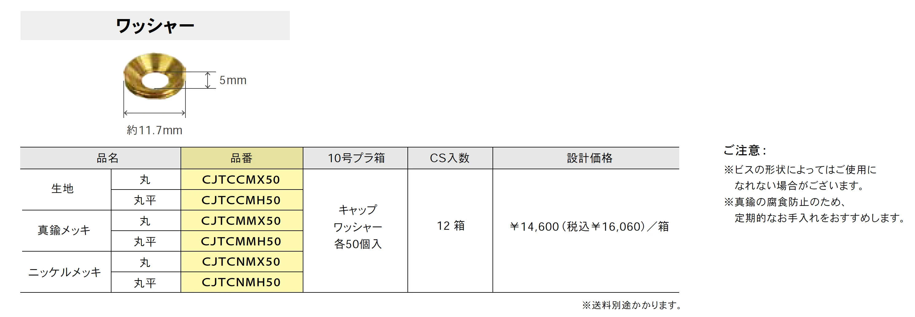 太鼓鋲風 ネジキャップ【2025年版】【廃番】_価格_1