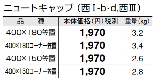 ニュートキャップ【2025年版】_価格_4
