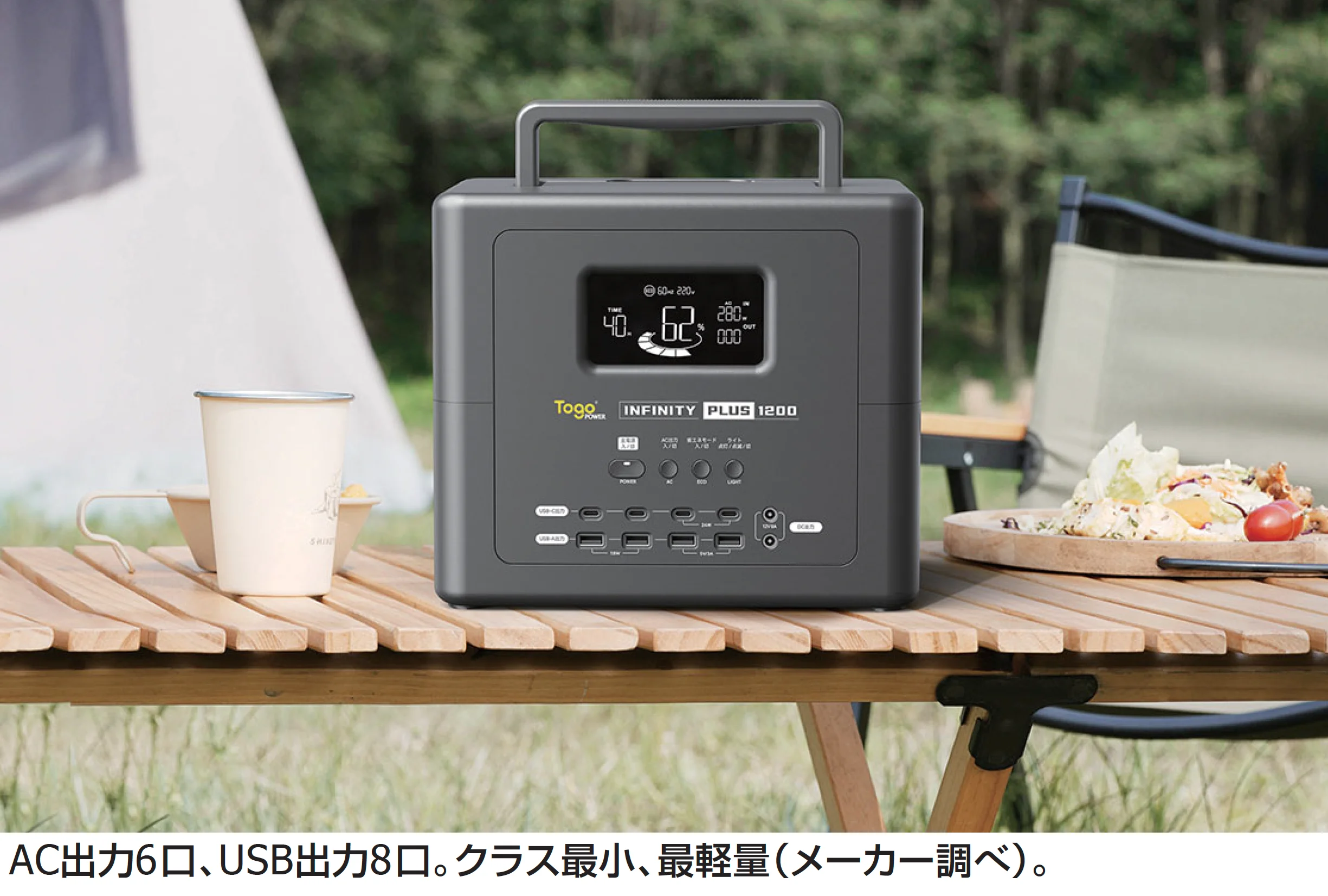 ギャザーの「INFINITY PLUS1200」