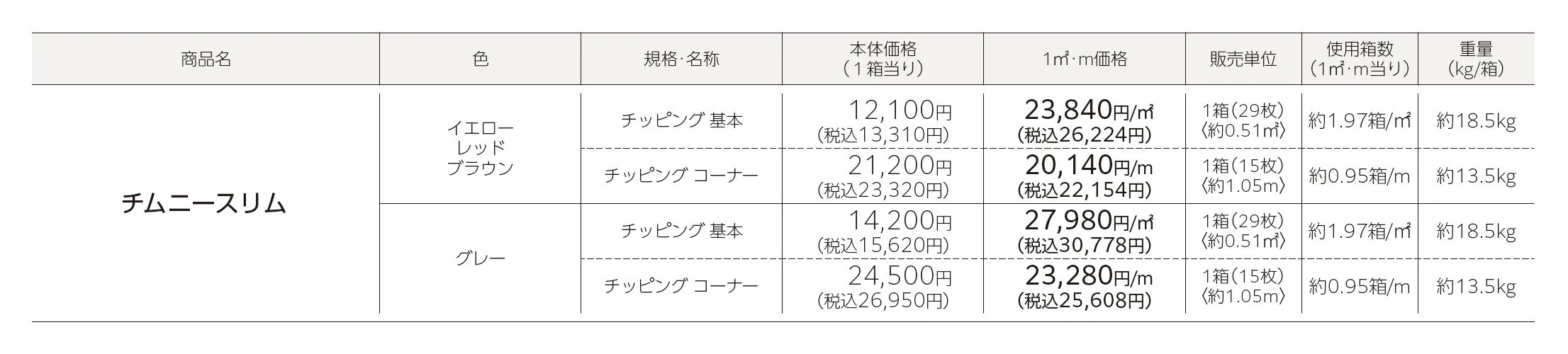 チムニースリム_価格_1