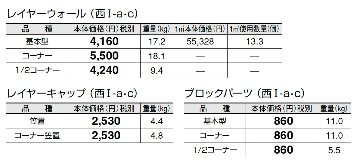 レイヤーウォール【2025年版】_価格_3