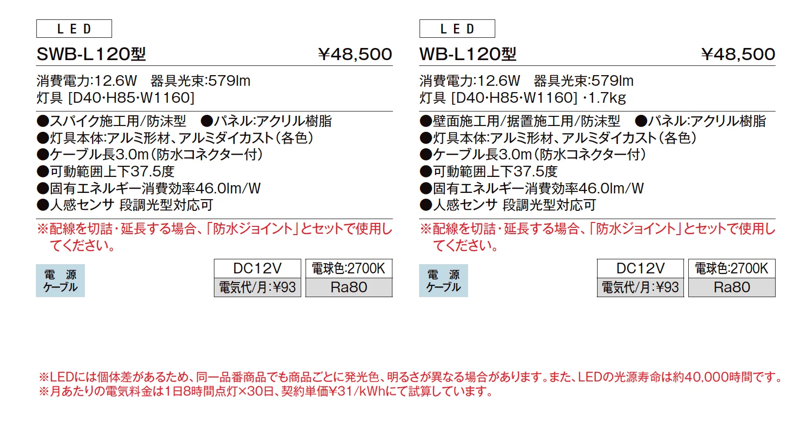 ウォールバーライト SWB-L120型 / WB-L120型【2025年版】_価格_1