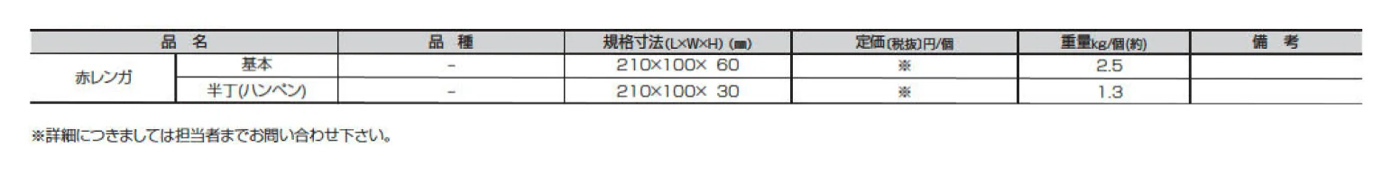 赤レンガ【2025年版】_価格_2
