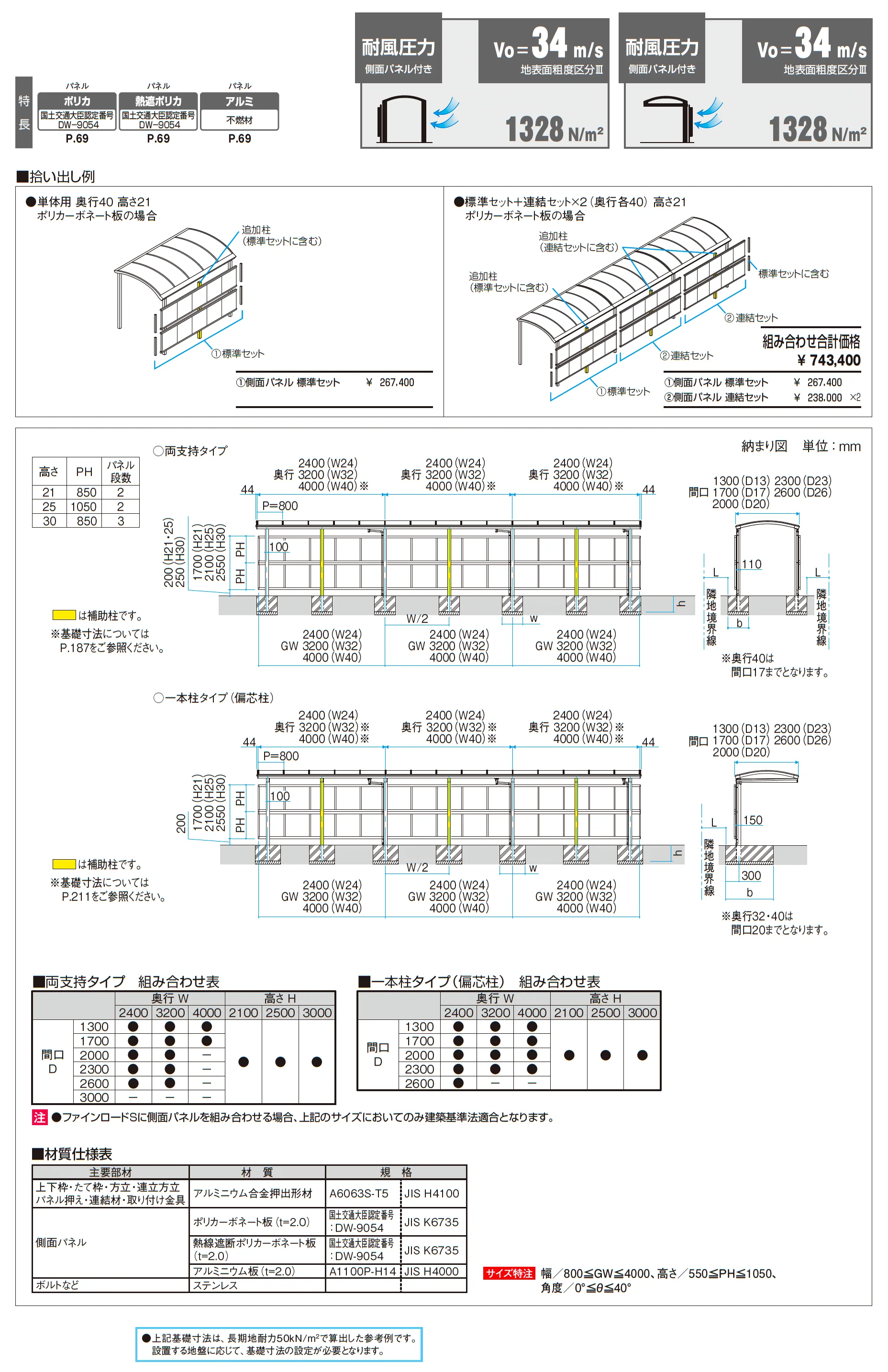 ファインロードS 一本柱タイプ(偏芯柱) 一般地域型 基本ユニット_価格_3