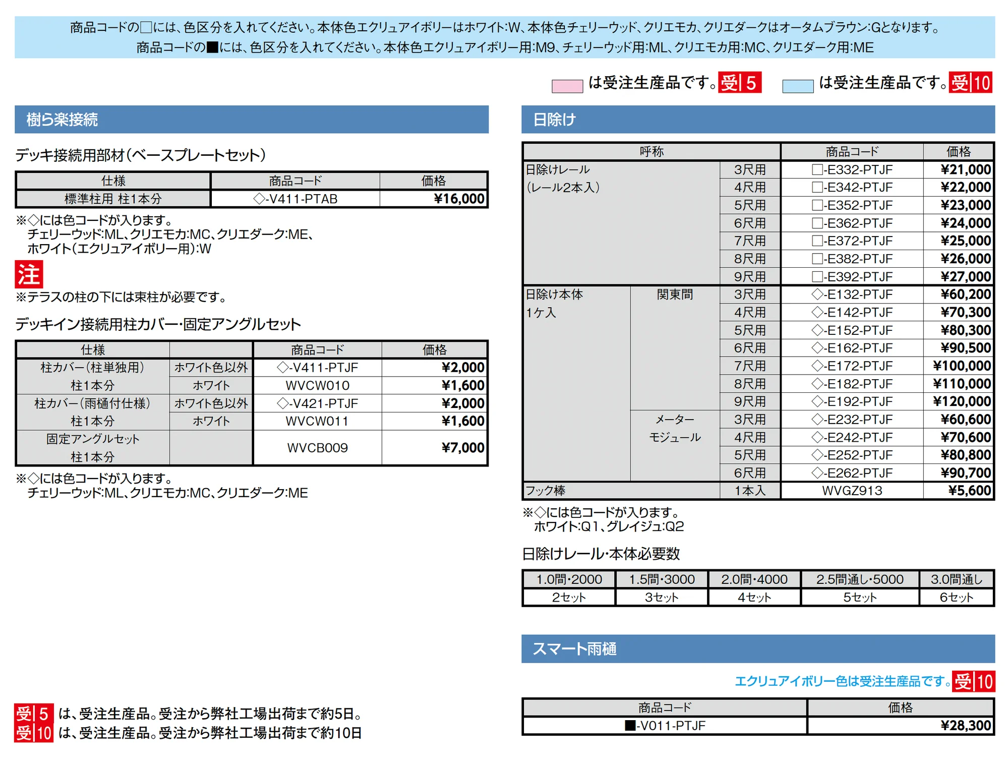 シュエット 造り付け屋根タイプ メーター_価格_3