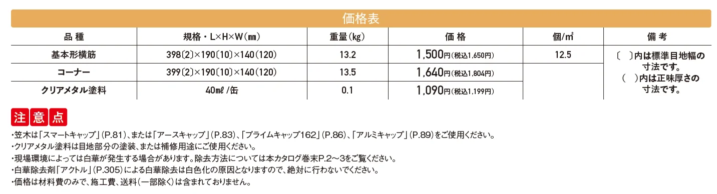 バイオメタル【2025年版】【廃番】_価格_1
