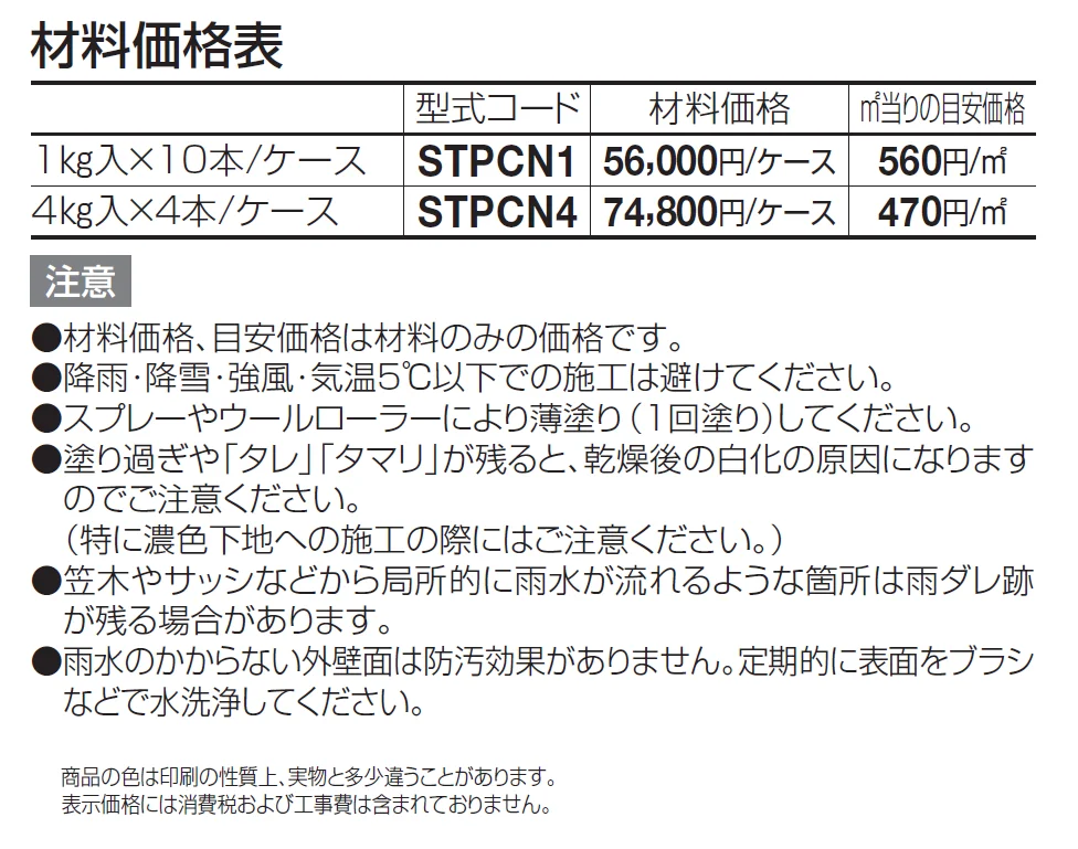 スーパートップコート【2024年版】_価格_1