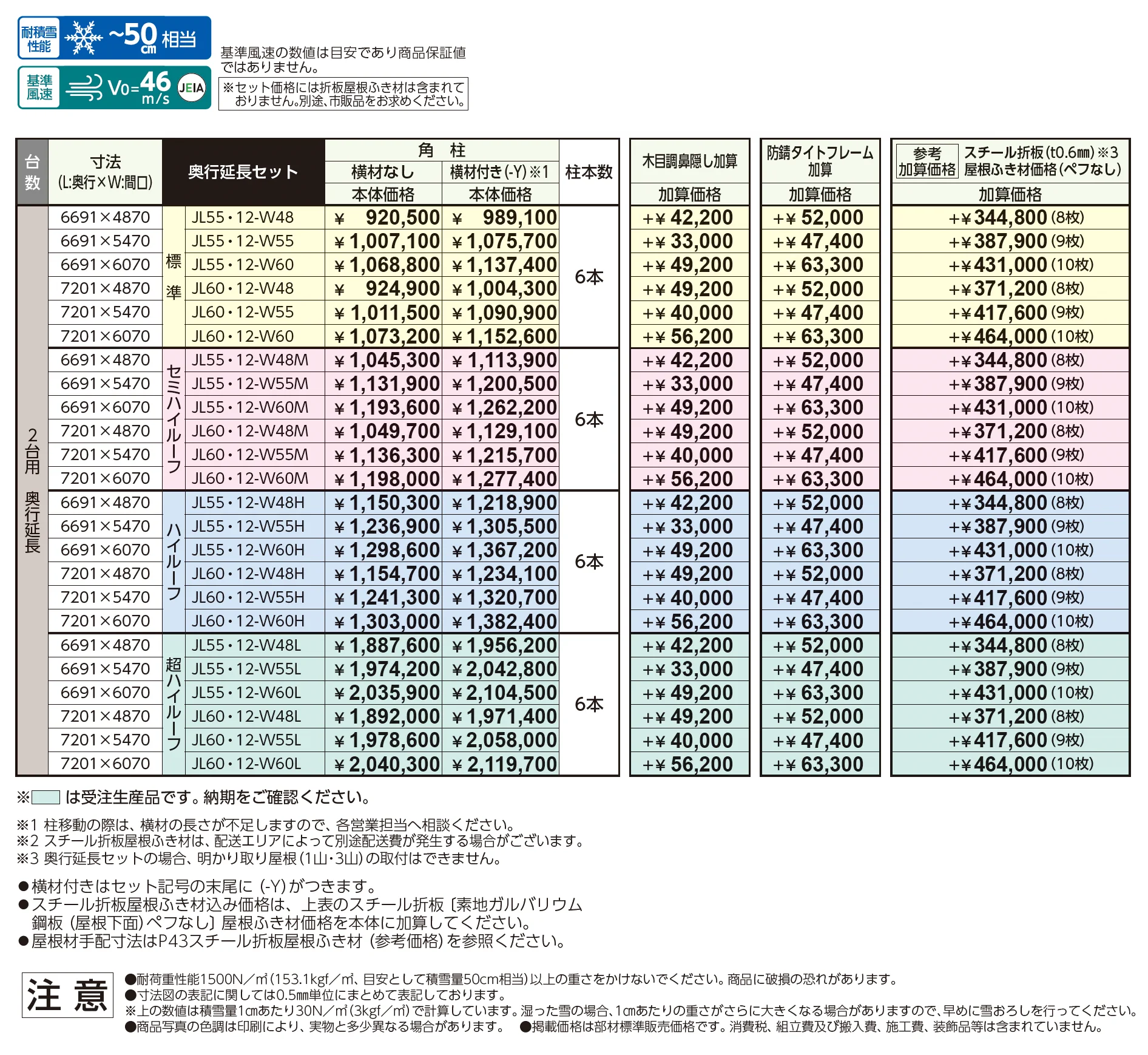 ゆき盛くんⅢ・耐風くんⅢ 積雪50cm仕様 奥行延長セット/2台用_価格_1