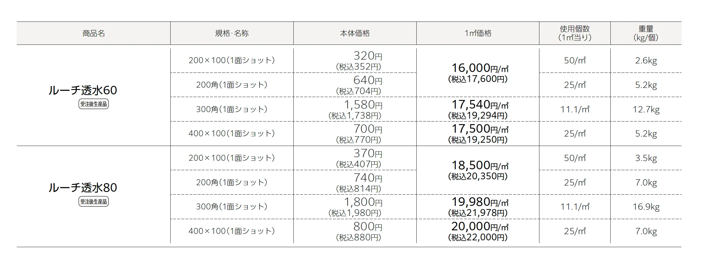 ルーチ透水60・80【エリア限定販売】_価格_1