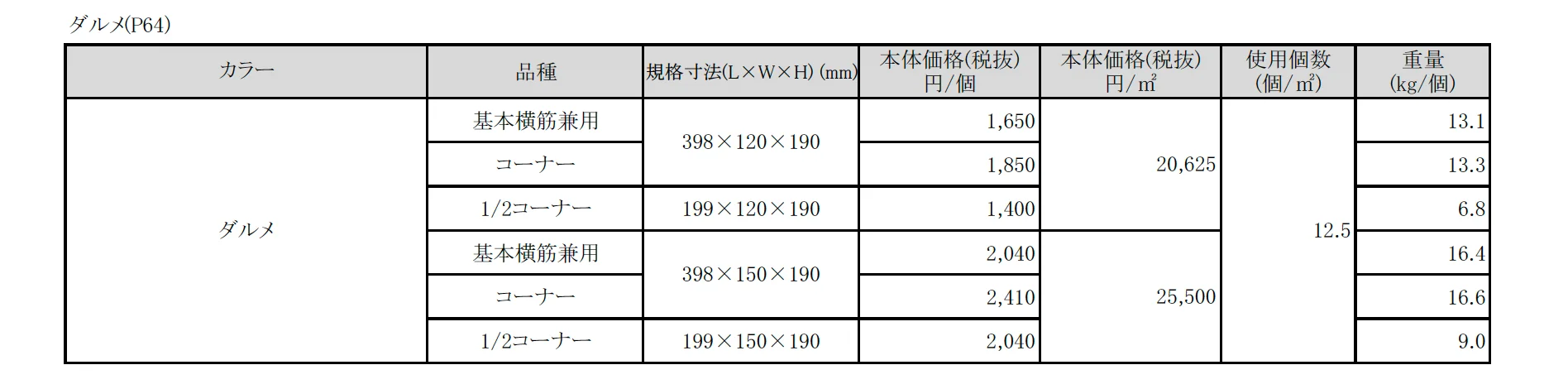 ダルメ【2025年版】_価格_1