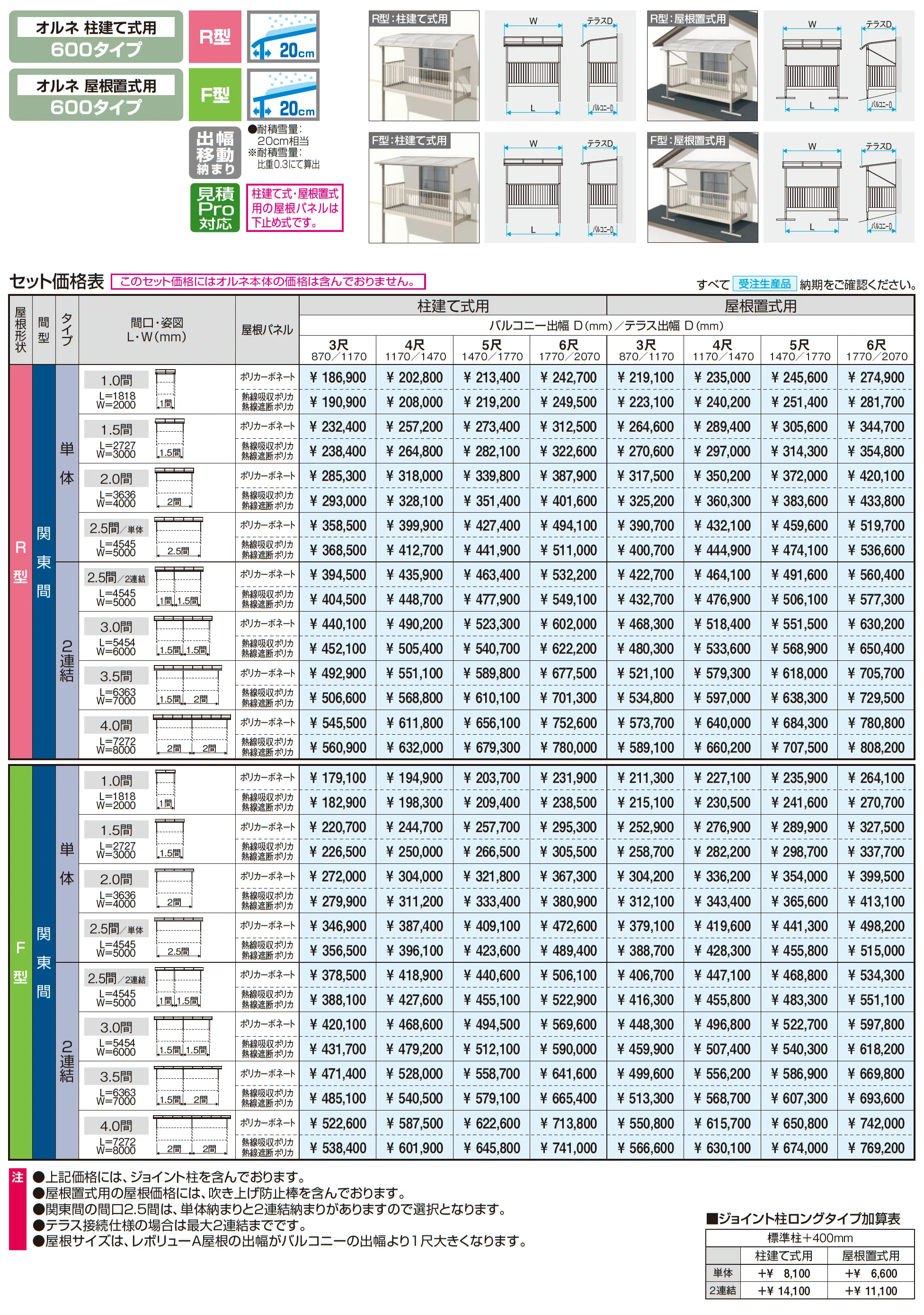 レボリューA屋根(オルネ 屋根置式用 600タイプ 出幅移動納まり)_価格_1