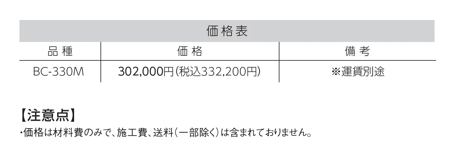 ブロックカッター BC-330M_価格_1