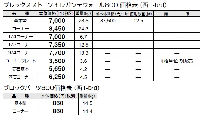 プレックスストーン3 レガンテウォール 800【2024年版】_価格_4