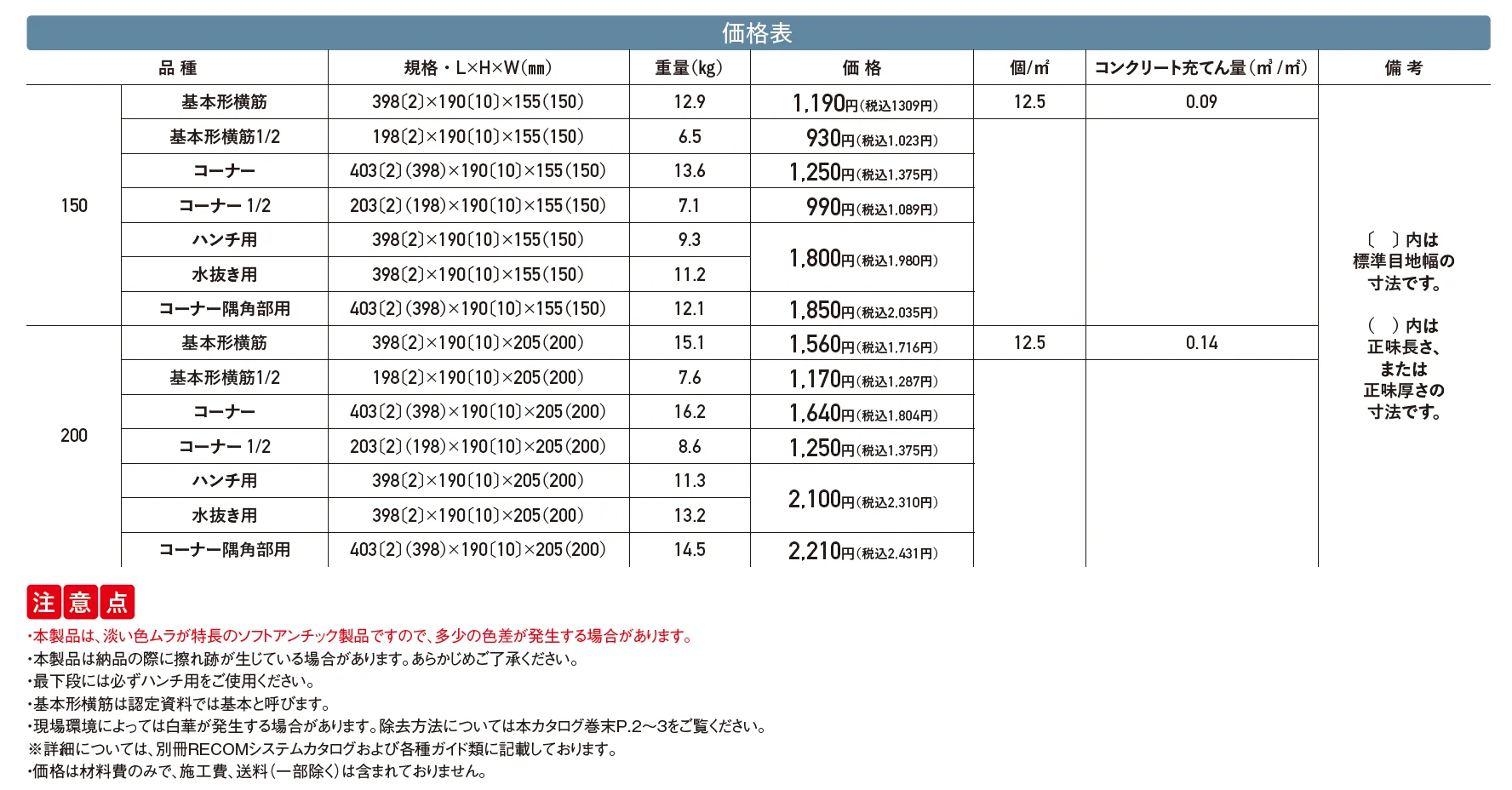 RECOM® イージス【2025年版】_価格_1