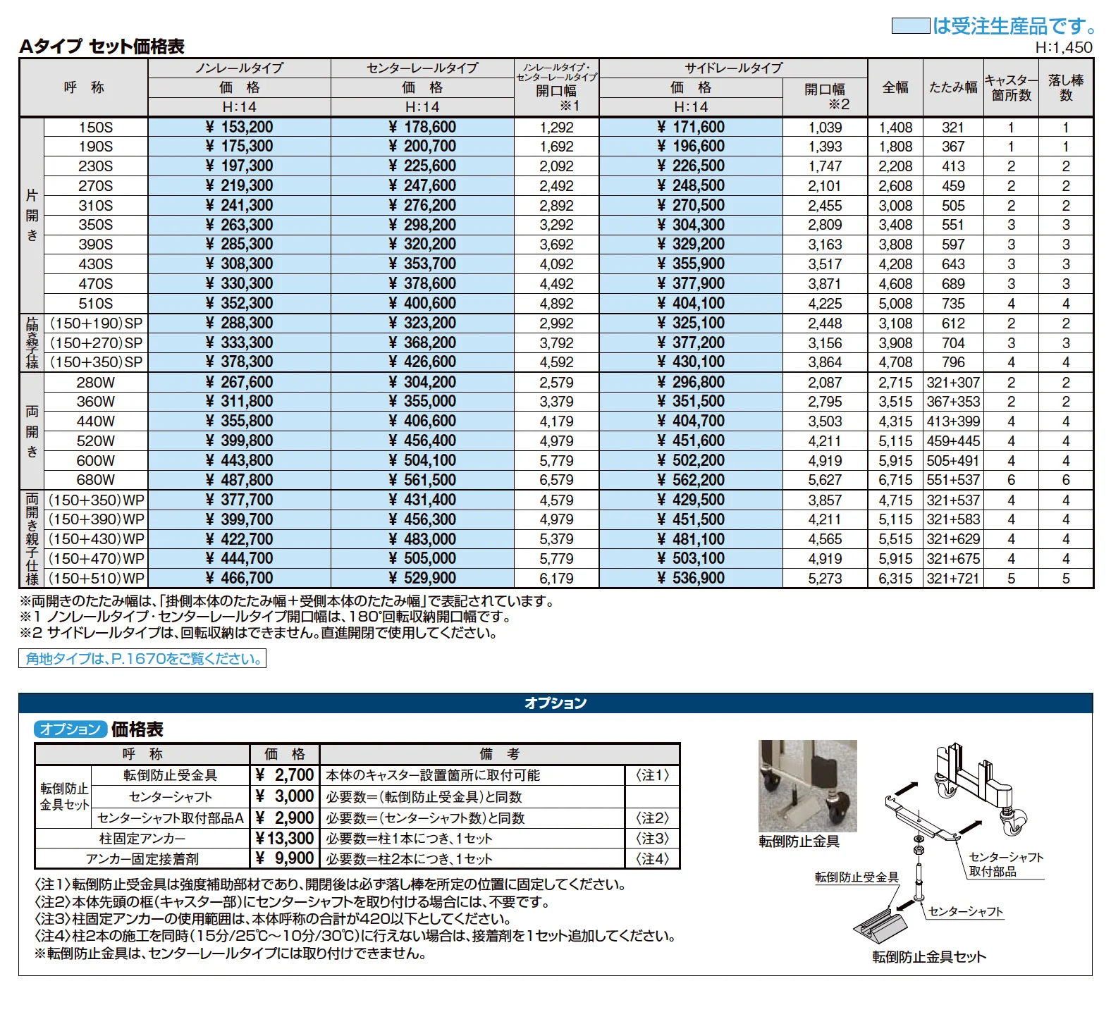 アルシャインⅡ MW型 Aタイプ【2023年版】_価格_2