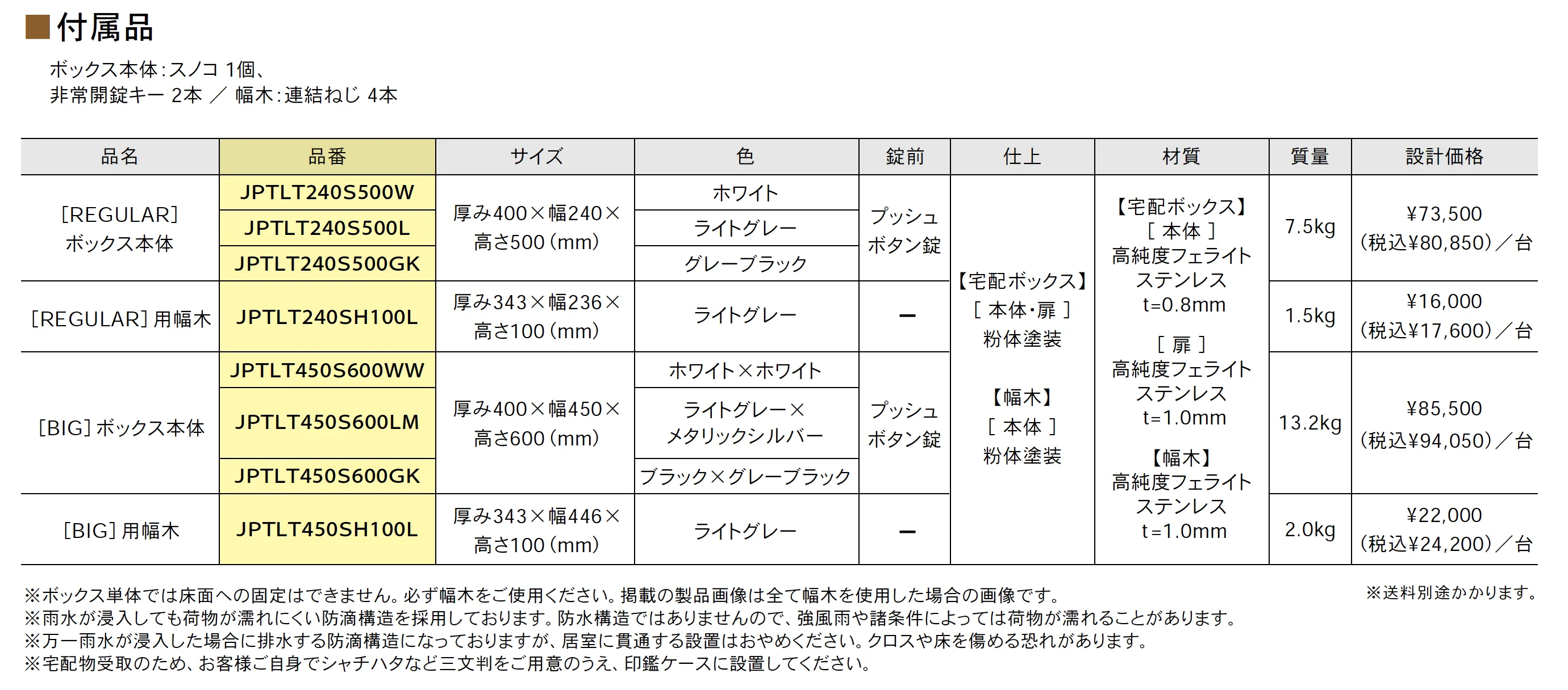 戸建住宅向け 据置宅配ボックス【2025年版】【廃番】_価格_1