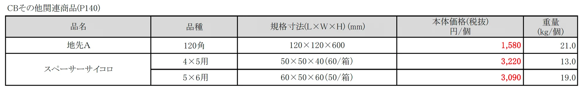 地先A_価格_1