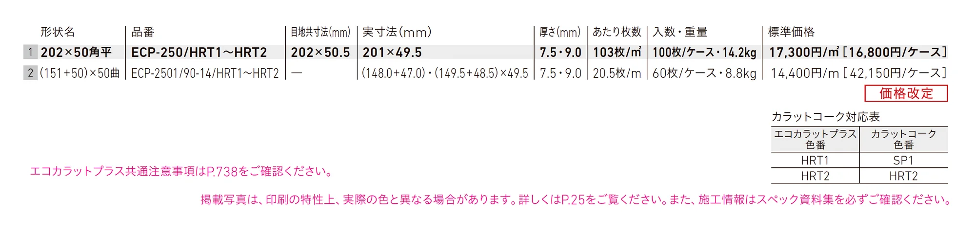 エコカラットプラス グラナス ハルト_価格_1