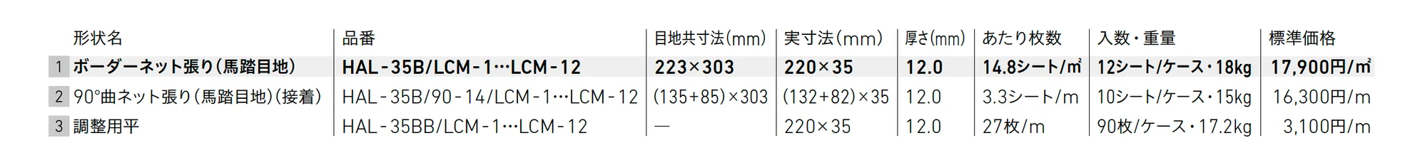 ロッシュマン【2025年版】_価格_1