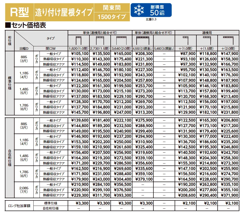 スピーネ R型 造り付け屋根タイプ 関東間【2023年版】_価格_2