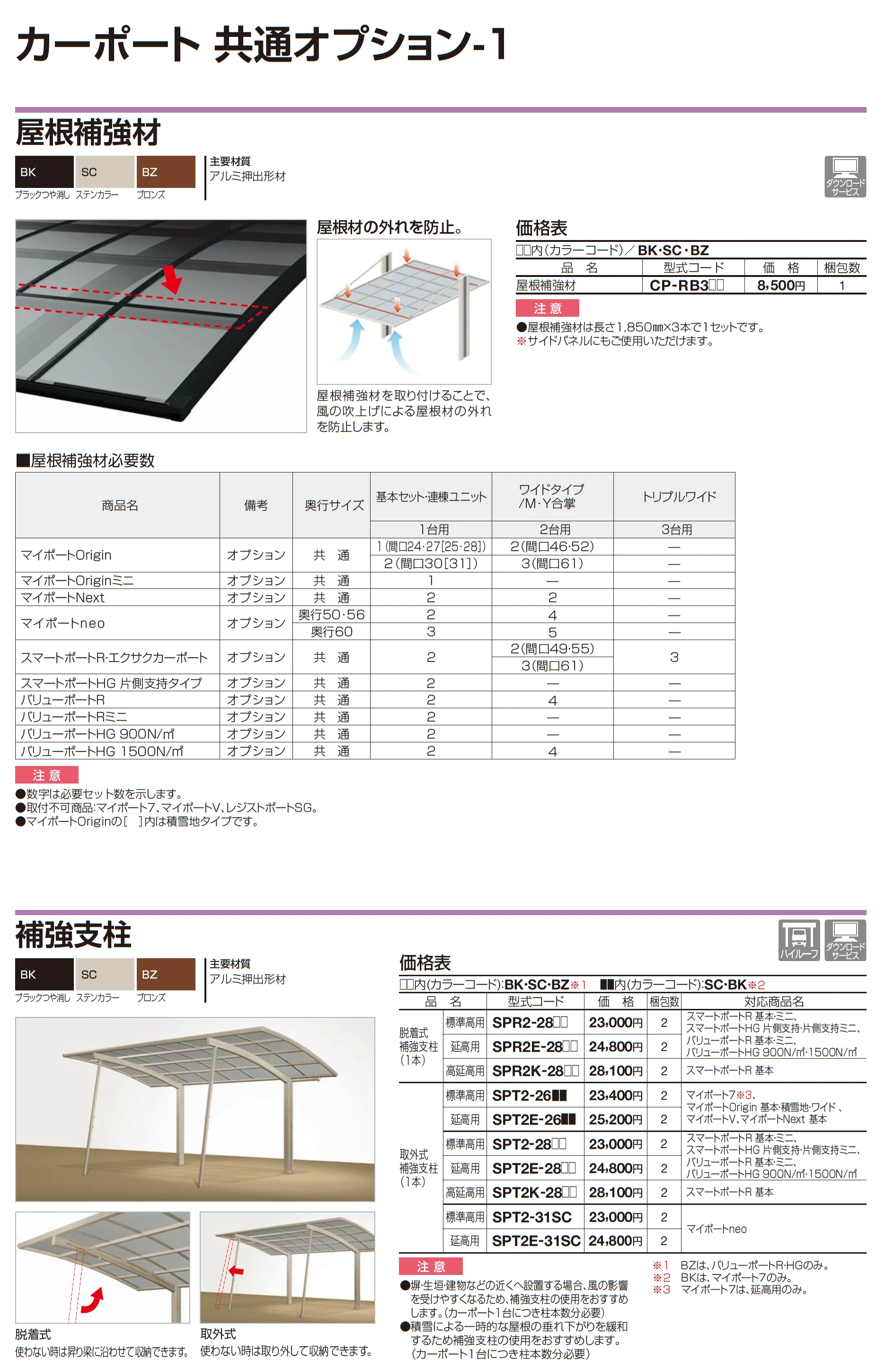 スマートポートR トリプルワイド 間口連結_価格_3