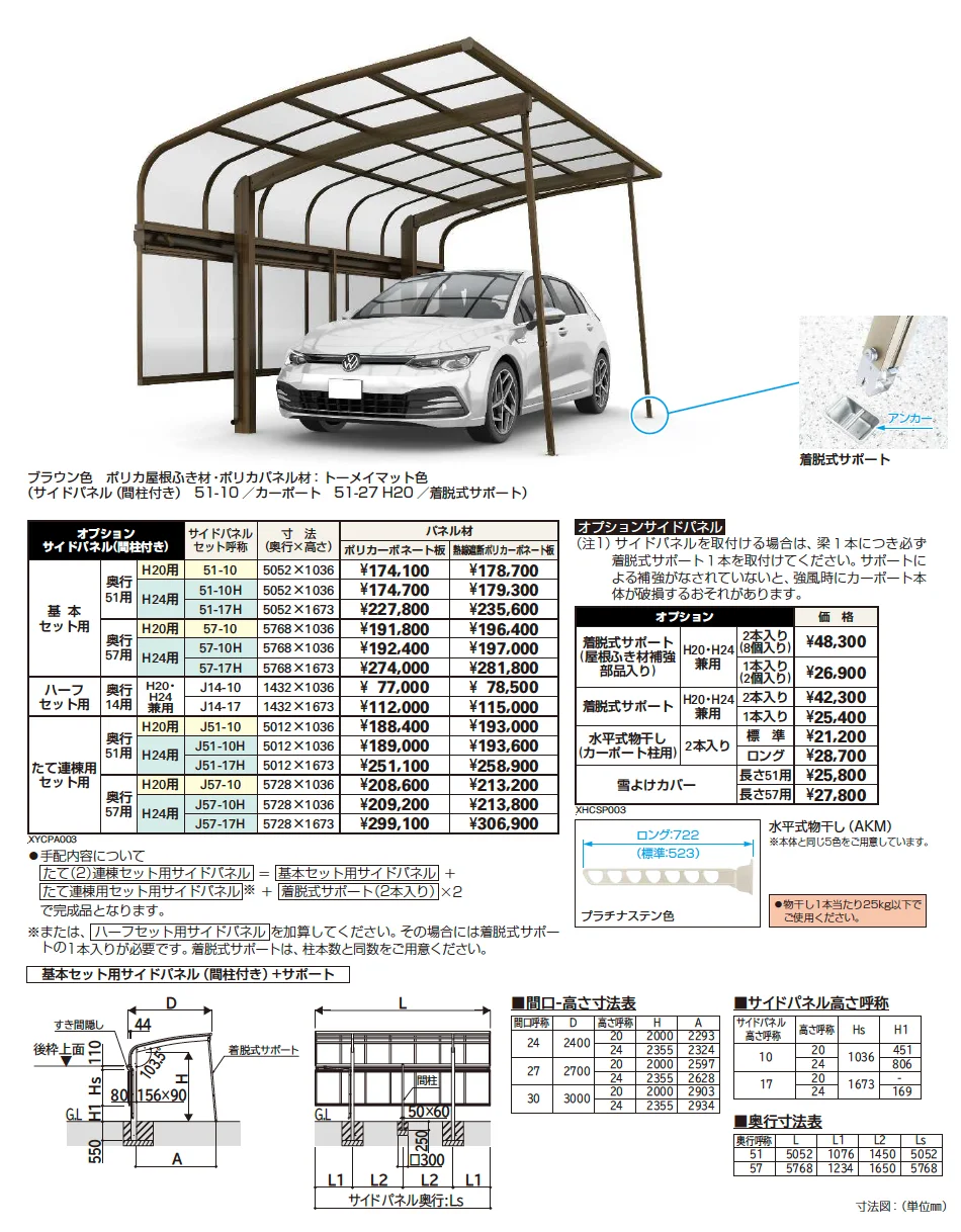 YKK AP アリュース キャップ 600タイプ オプション サイドパネル（2023年版）2