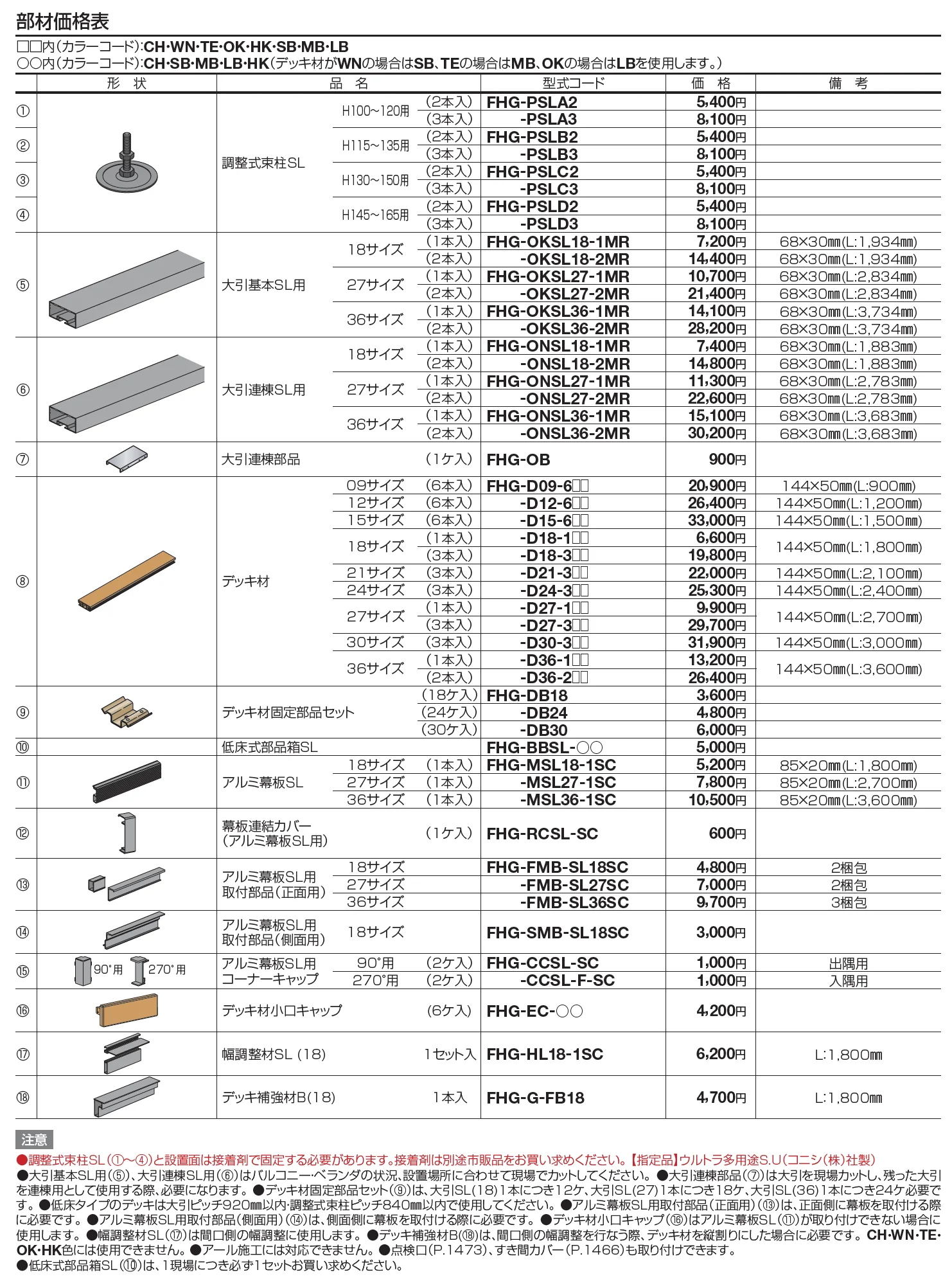 ファンデッキHG【2023年版】_価格_5