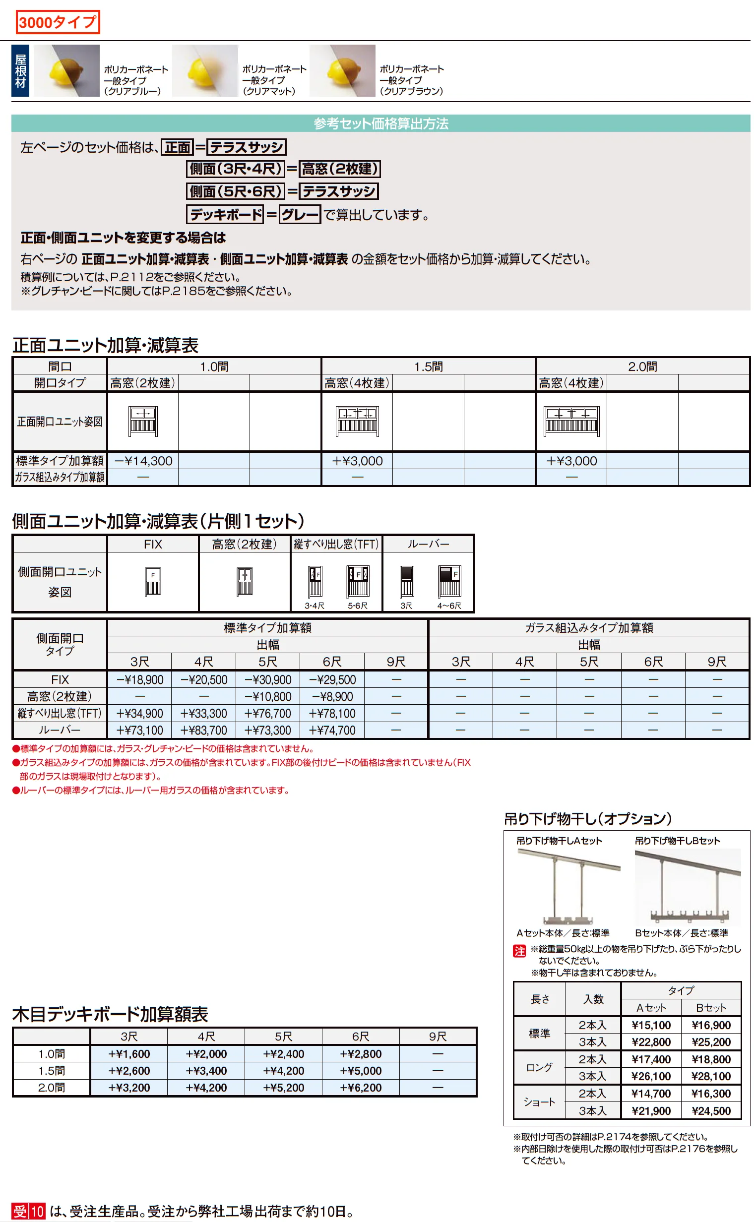 サニージュ F型 アルミバルコニー納まり(屋根置き式)関東間【2023年版】_価格_6