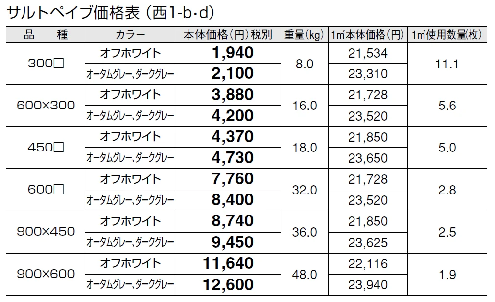 サルトペイブ【2024年版】_価格_4