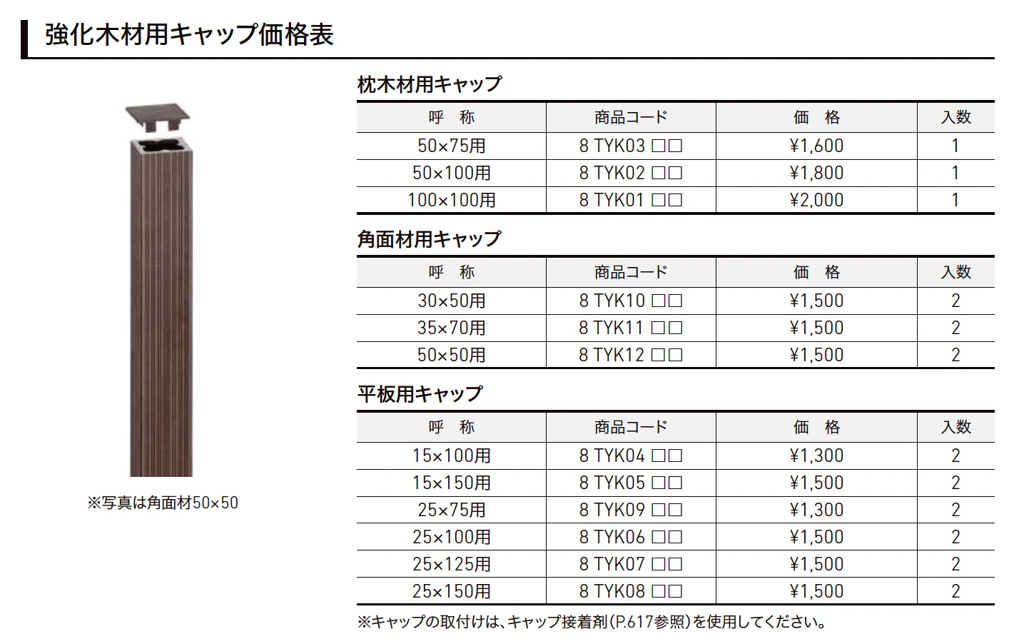 強化木材【2023年版】_価格_3