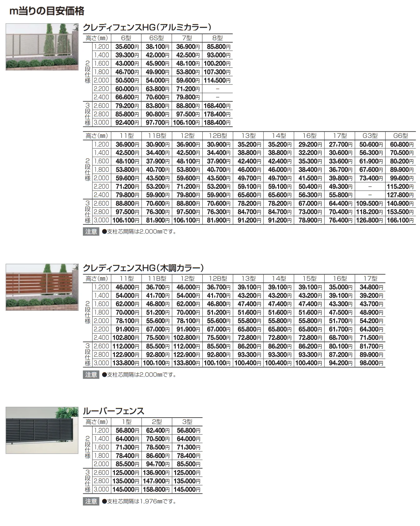 10:多段自由支柱【2023年版】_価格_3