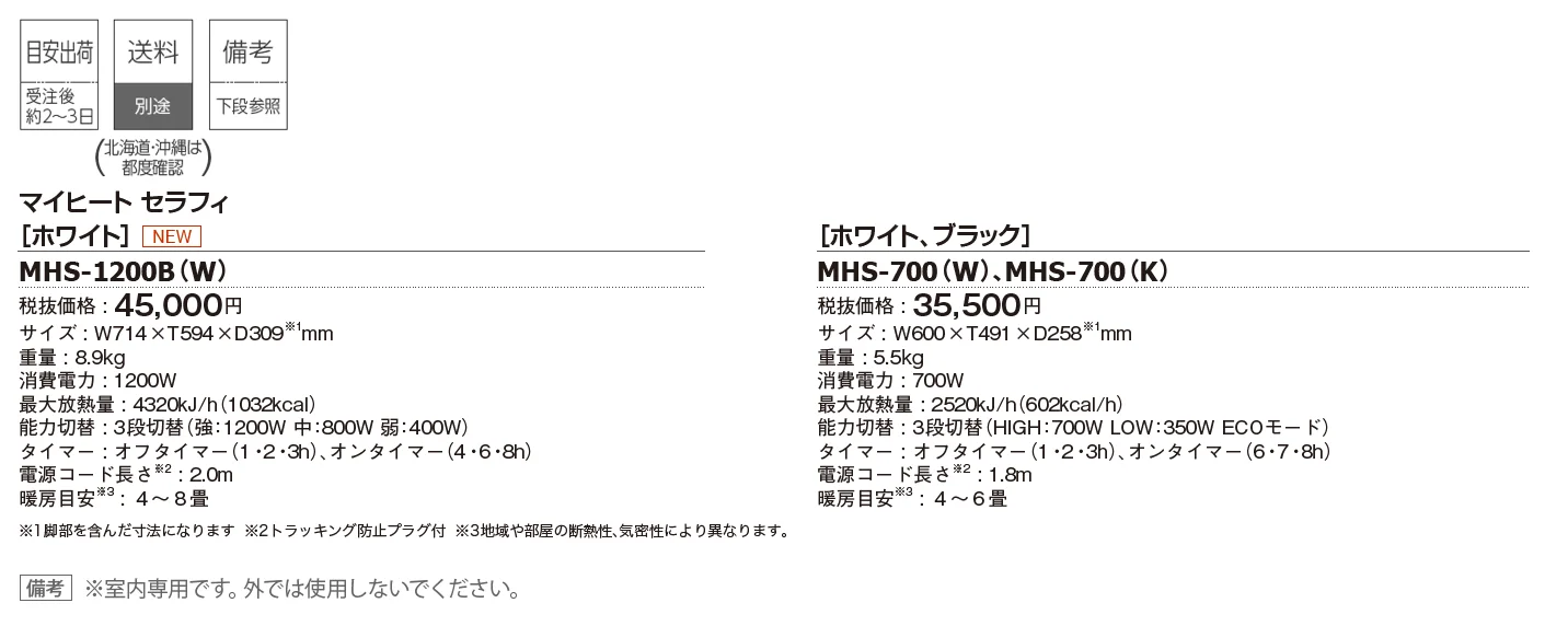 マイヒートセラフィ【2025年版】_価格_1