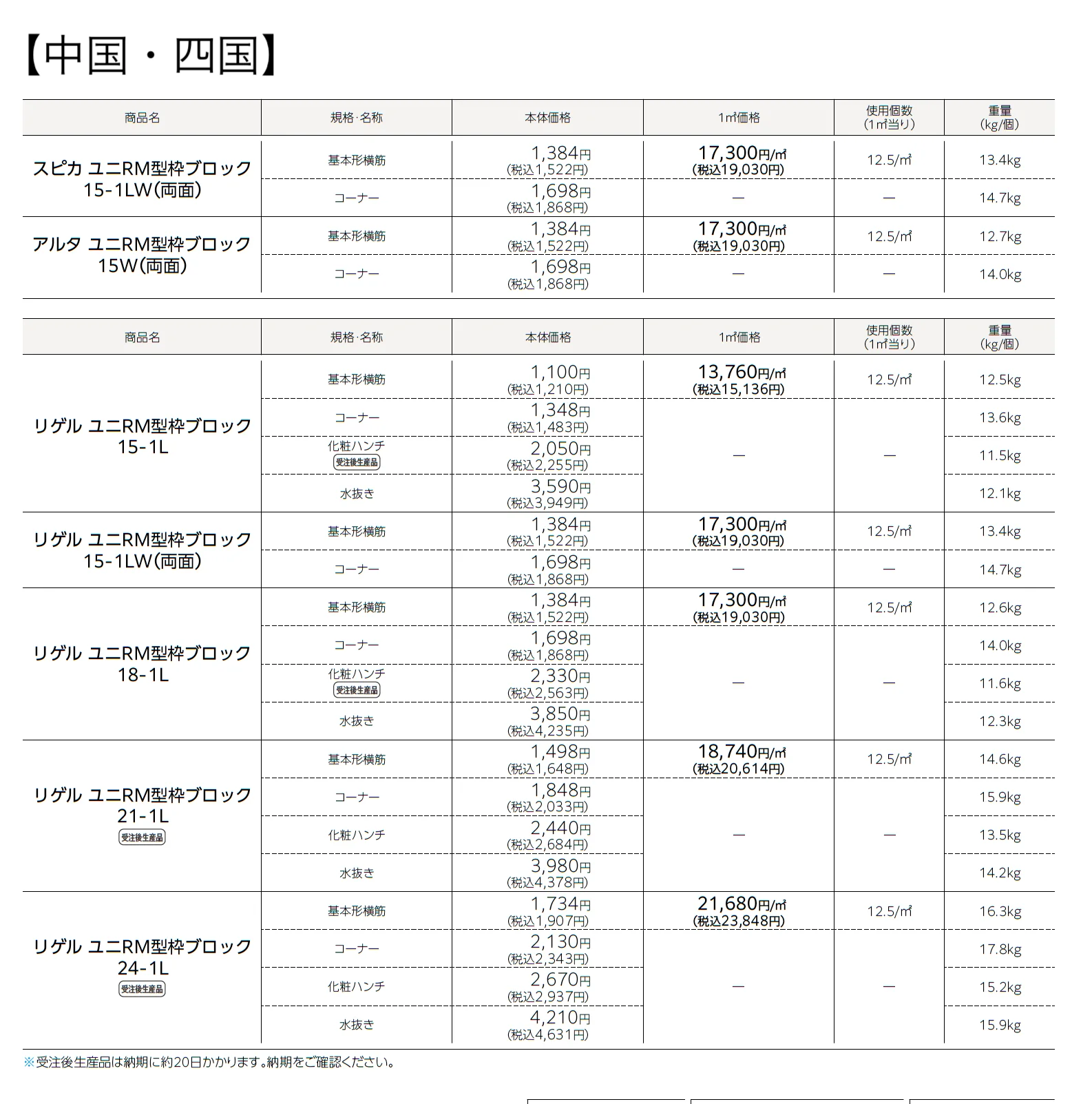 ユニRM 型枠ブロック®︎_価格_7